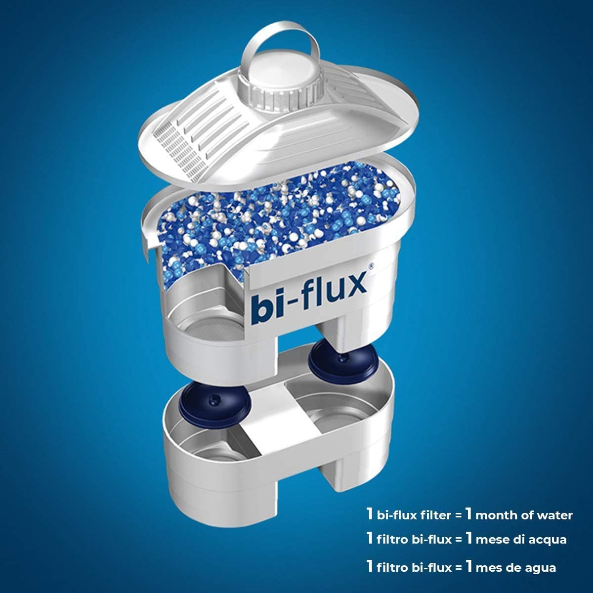 Menalux MWF02 Filtro per compatibili con caraffa Brita, Laica ecc :  : Casa e cucina