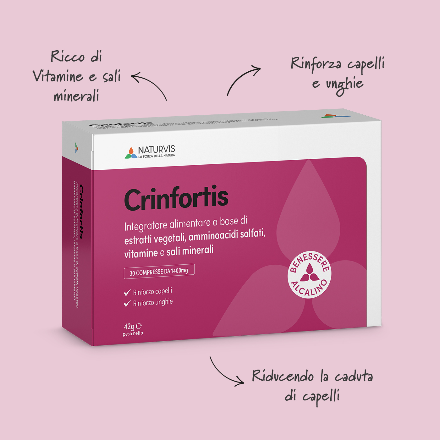 Benefici Crinfortis